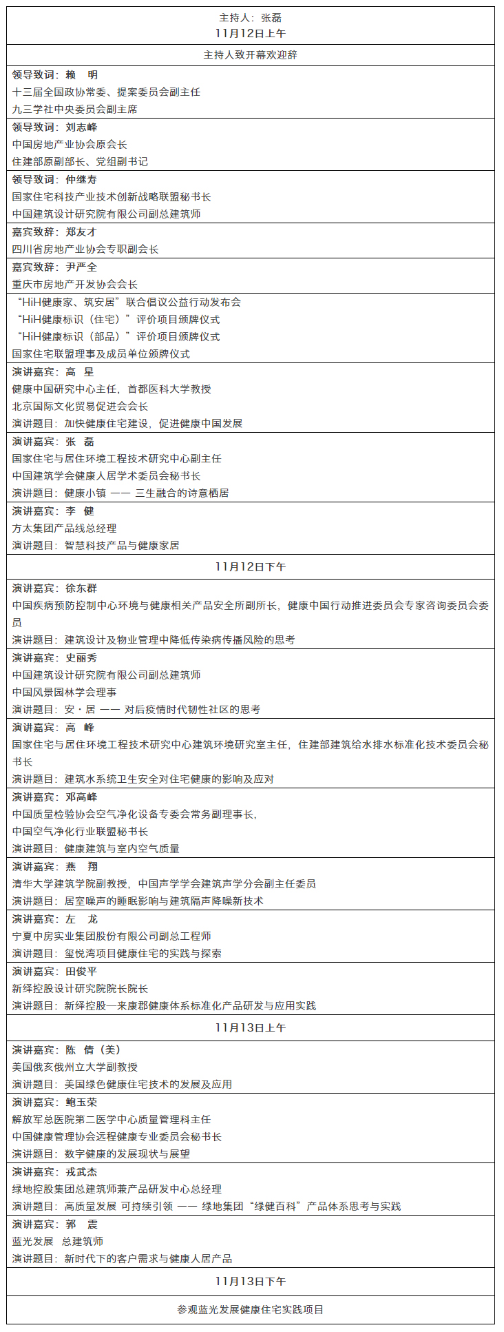 聚焦：2020第十二届健康住宅理论与实践国际论坛（11月12日）即将在成都举办！.jpg