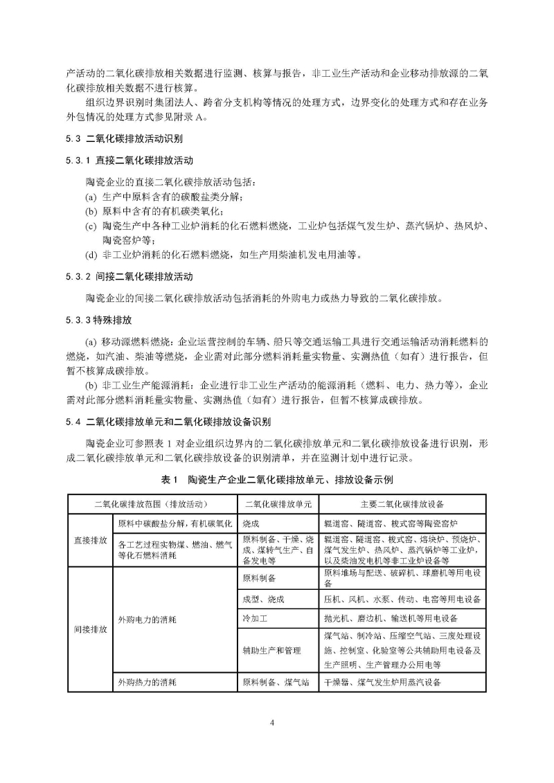 广东省陶瓷企业二氧化碳排放信息报告指南（试行）_页面_06.jpg