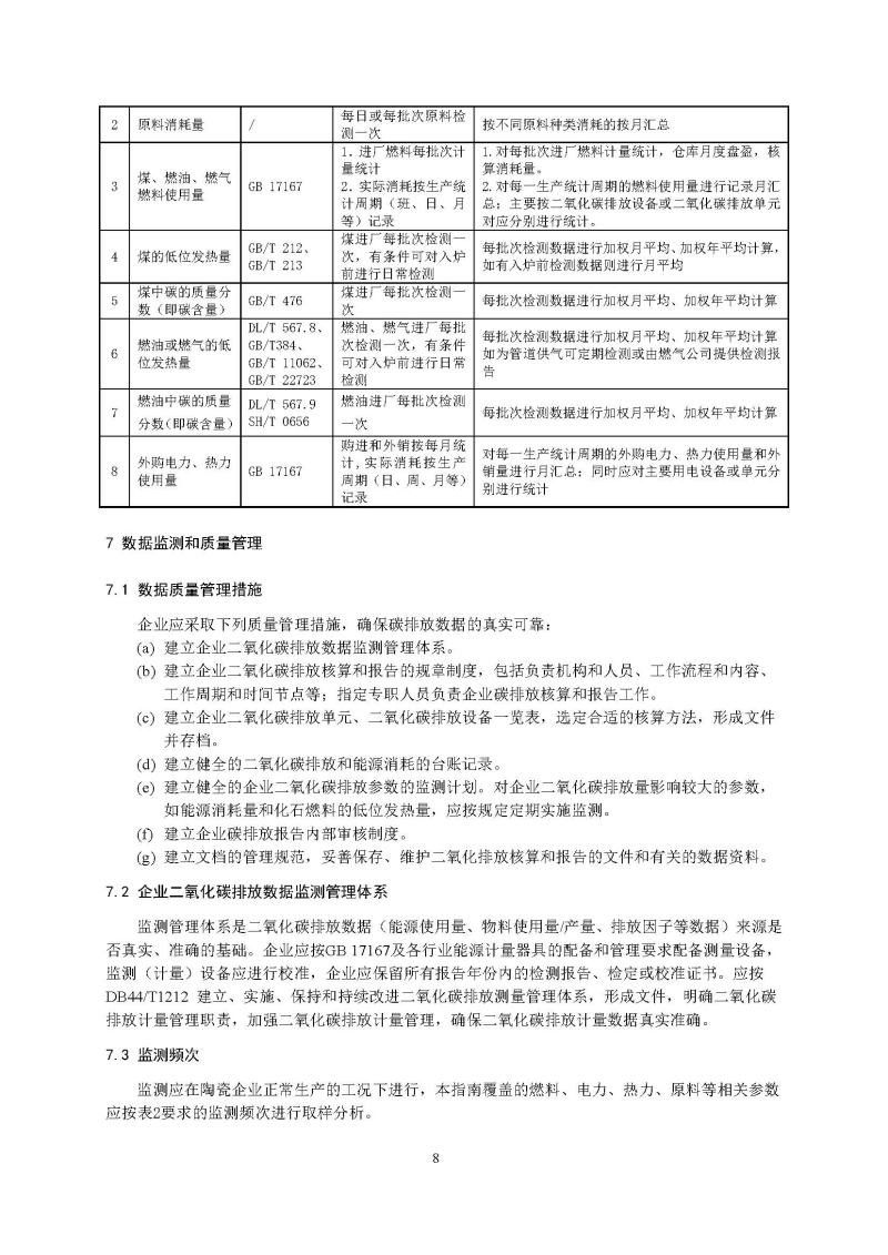 广东省陶瓷企业二氧化碳排放信息报告指南（试行）_页面_10.jpg