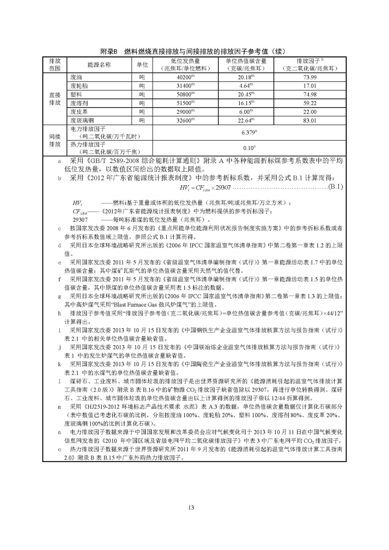 广东省陶瓷企业二氧化碳排放信息报告指南（试行）_页面_15.jpg