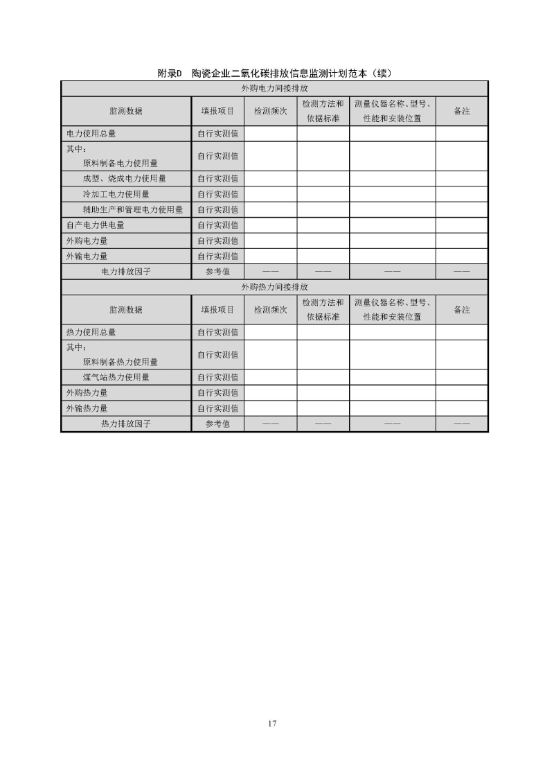 广东省陶瓷企业二氧化碳排放信息报告指南（试行）_页面_19.jpg