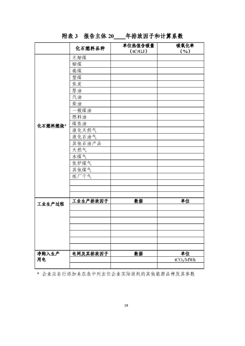 《中国陶瓷生产企业温室气体排放核算方法与报告指南（试行）》_页面_23.jpg