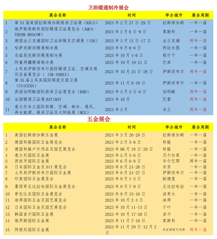 2023年展会计划表 更新_页面_2.jpg