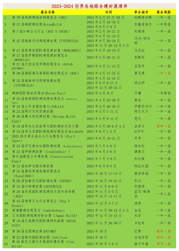 2023年展会计划表 更新_页面_1.jpg