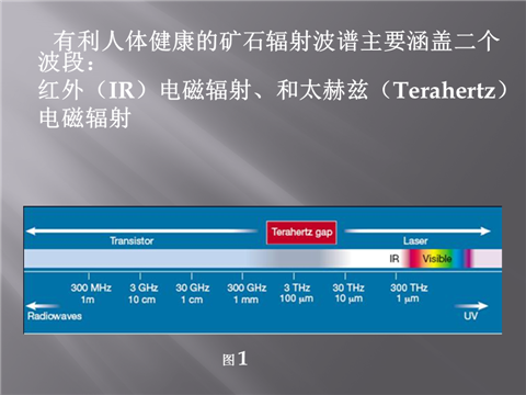 幻灯片3.png