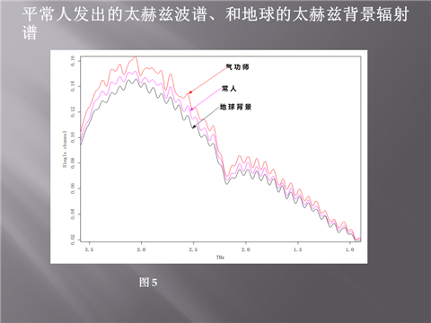 幻灯片5.png