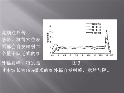 幻灯片6.png