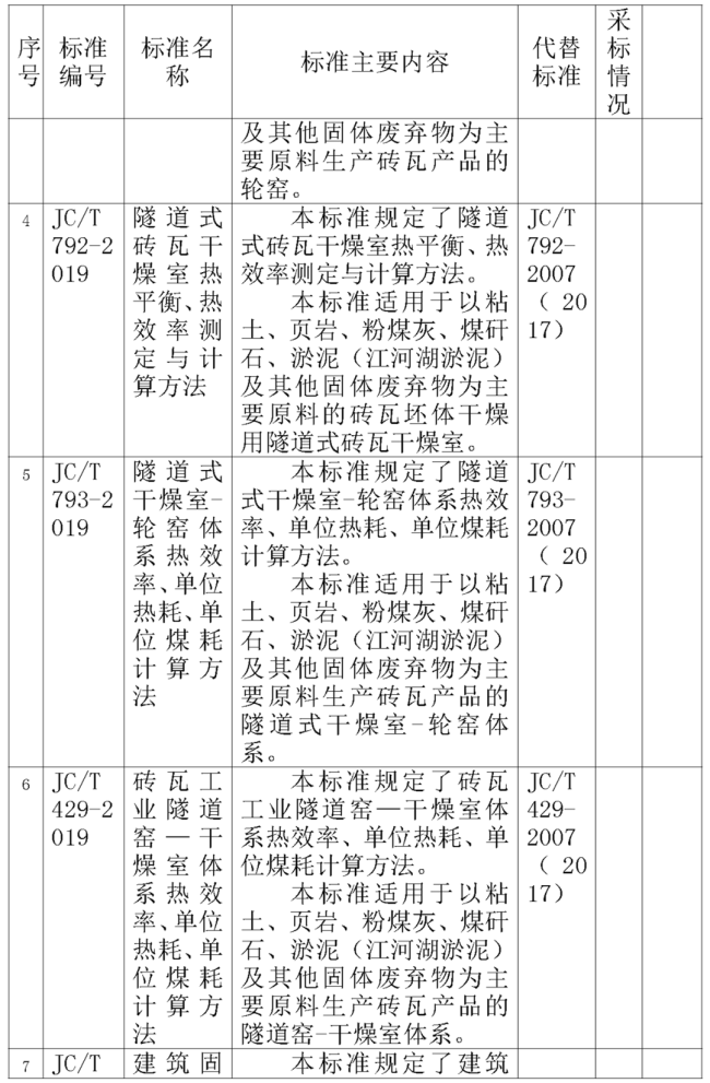 1561713748394212.png 微信图片_201906281711151.png