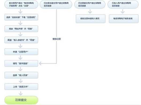 1564965990777749.jpg image002.jpg