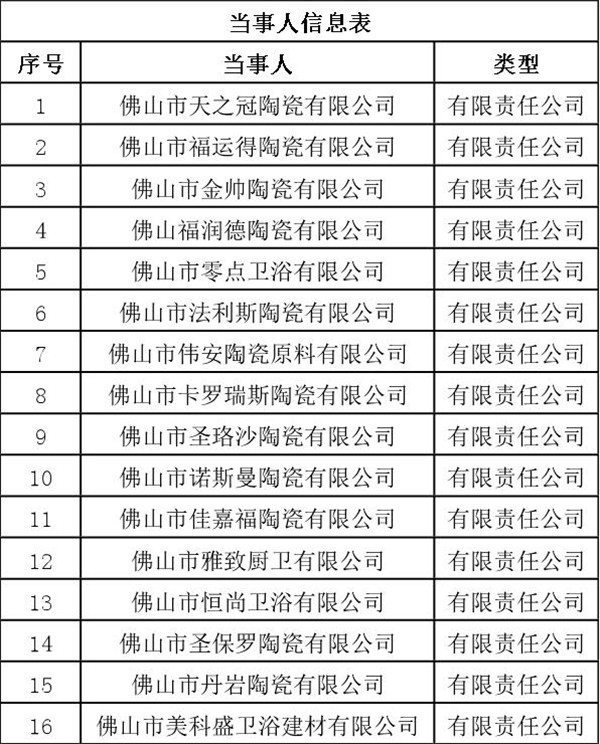 佛山市禅城区市场监督管理局行政处罚听证公告.jpg