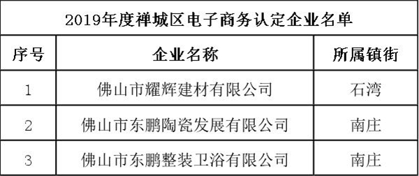 2019年度禅城区电子商务企业认定评审结果.jpg