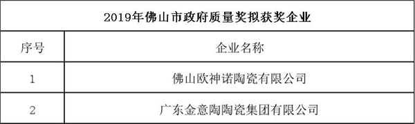 佛山市政府质量奖.jpg