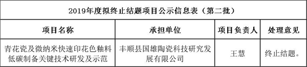 国雄陶瓷 项目逾期未验收被终止结题.jpg
