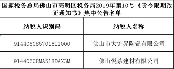 高明区税务局责令限期改正通知书.jpg