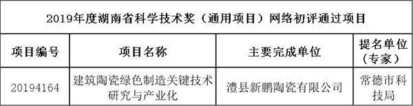 2019年度湖南省科学技术奖（通用项目）网络初评结果.jpg
