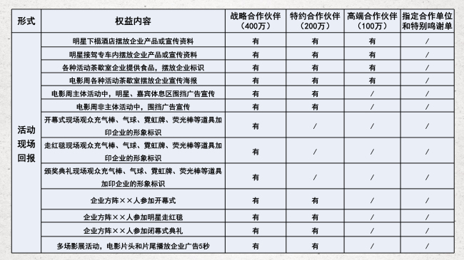 2019中国（佛山）大湾区功夫电影周招商方案37.jpg