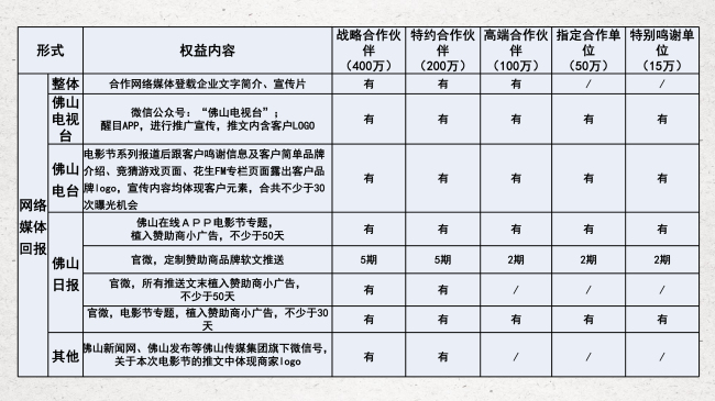 2019中国（佛山）大湾区功夫电影周招商方案39.jpg
