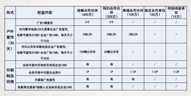 2019中国（佛山）大湾区功夫电影周招商方案40.jpg